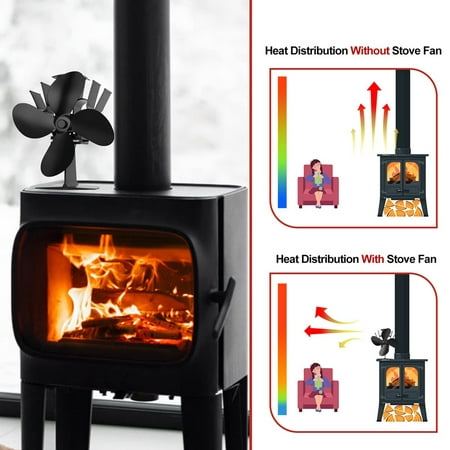 

Heat Powered Stove Fan Heat Powered Stove Fan Fireplace Fan with Designed Silent Operation Thermometer for Wood/Log Burner/Fireplace