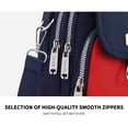thumbnail image 3 of Women's Crossbody Handbags Multi-Pocket Cross Body Purses for Women Messenger Bag for Women Waterproof Crossbody Bags for Women Anti Theft Crossbody Bags for Women, 3 of 8