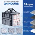 thumbnail image 2 of Cooler Maelstrom Soft Sided 22 L, color gris a prueba de fugas, 2 of 7