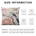 thumbnail image 6 of Nawypu  Chinoiserie Pillow Covers Set of 2,Pink Flowers and Birds Pillow Cover Chinoiserie Decor Outdoor Pillows Cases Suitable for Couch Pillows Living Room Bedroom, 6 of 6