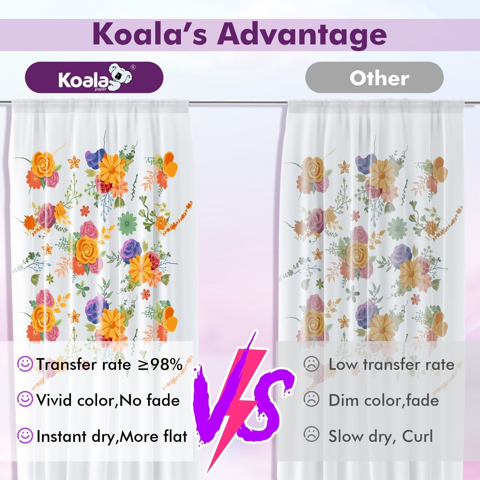 Koala 17 Inch x 110 Ft Dye Sublimation Roll Paper for Inkjet Sublimation Ink Printer