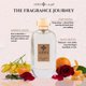 thumbnail image 3 of Perfume Azha Perfumes Carambola Eau de Parfum para mujer, 100 ml, 3 of 8