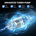 thumbnail image 4 of SPEEDWOW E3967M Eletric Fuel Pump Assembly Compatible with Chevrolet Suburban C1500 C2500 K1500 K2500, GMC C1500 C2500 K1500 K2500 Suburban V8 5.7L 7.4L 1998 1999, Replaces MU152 MU1748, 4 of 8