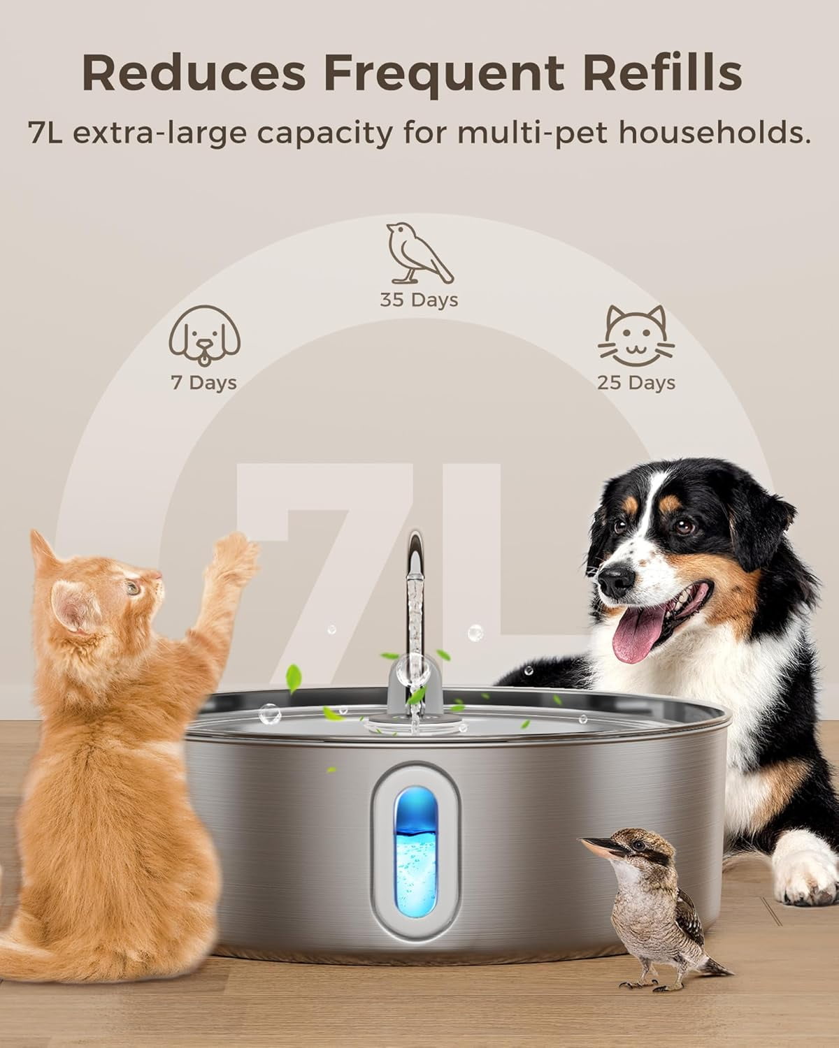 Official 12 Packs Dog Water Filter Replacement and 12 Sponges with 1 Pump Holder for 7L/236oz/1.8Gal Stainless Steel Dog Water Fountain