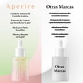 thumbnail image 4 of Serum Rebirth Root Aperire Coreano Centella Asiática con Cureplex para Piel Sensible, 4 of 9
