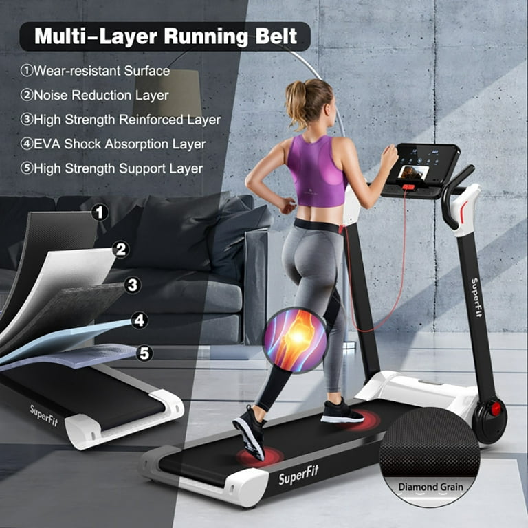 Spaco 2.25 HP Electric Motorized Folding Running Treadmill Machine with LED Display White Home Fitness Equipment for Walking Running Cardio