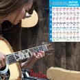 thumbnail image 4 of Chart Guitar Chord Chart with Circle of Fifths Chart Guitar Chord Poster for Guitar Beginners Teachers Music Theory Copperplate Paper Waterproof Guitar Chords Chart, 4 of 5