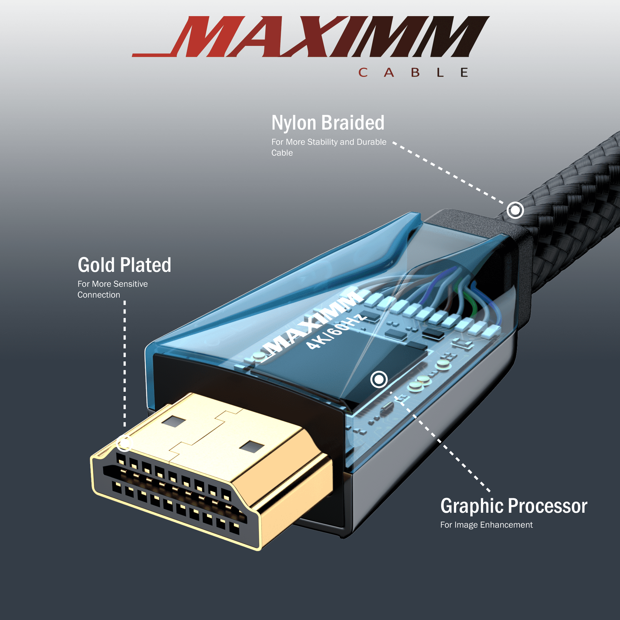 Maximm Premium High-Speed HDMI 2.0b 4K Cable, 100 FT - [2 Pack], w/Built-in Signal Booster - Cable Sleeve, Ties, Clips, 90 & 270 Degree Adapters Included