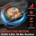thumbnail image 4 of FLOYANT 21in Lawn Mower，Electric Lawn Mower with 8-Position Height Adjustment,Battery Powered Cordless Lawn Mowers with 60L Grass Bag, 2 x 8.0Ah Batteries & Charger Included, 4 of 8