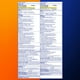 thumbnail image 2 of Medicine Vicks DayQuil y NyQuil para la presión arterial alta, 48 cápsulas líquidas, 2 of 9