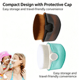 thumbnail image 4 of RAGUPEL 2026 New Sunscreen Applicator, Sunscreen Applicator for Kids, 2-Pack Sunscreen Brush Set with Protective Cap for Beach, Pool, Travel, 4 of 7