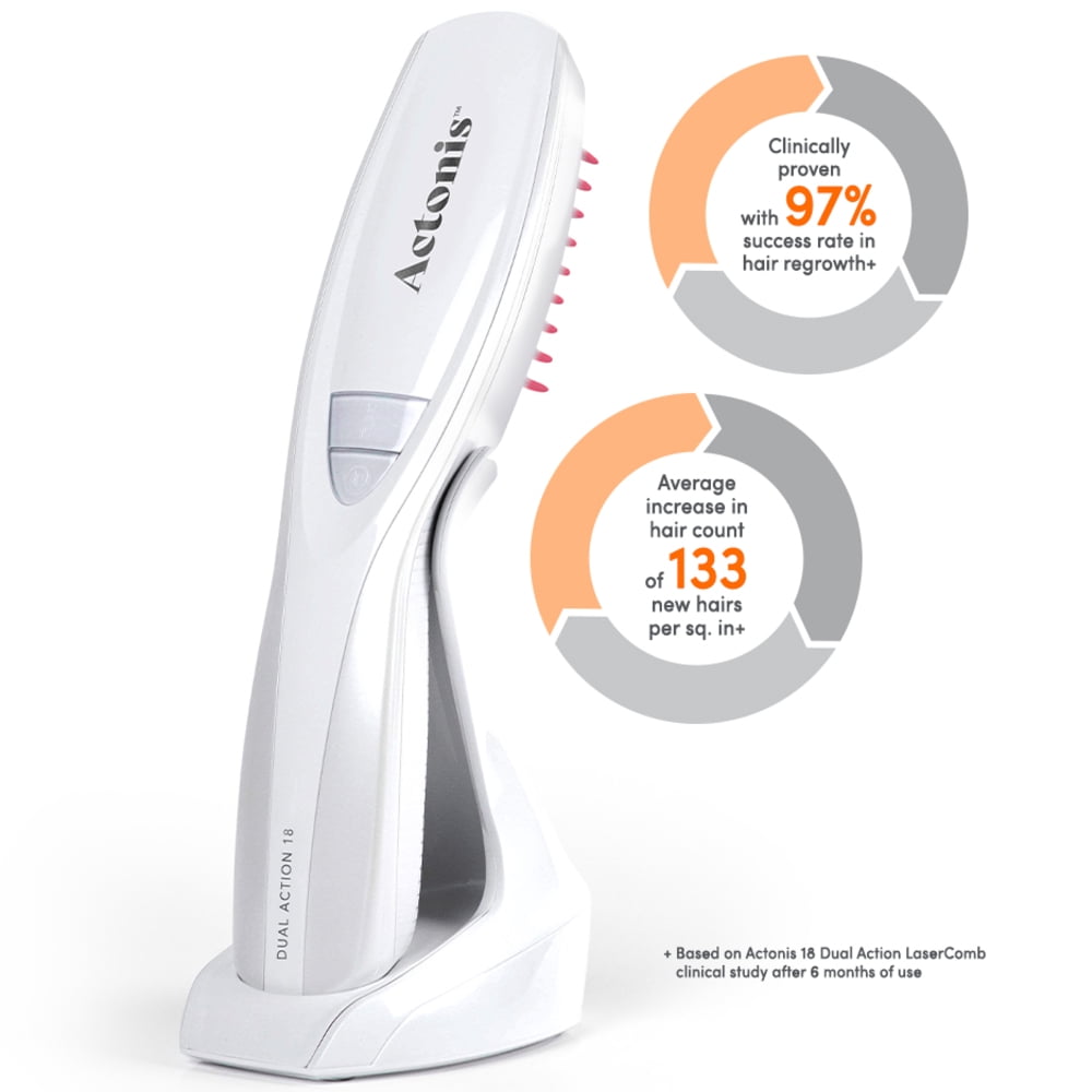 Actonis Dual Action 18 Laser Comb (FDA Cleared), 100% Medical-Grade Dual Wavelength Lasers, Hair Growth Device, Red Light Therapy For Hair Growth and Regrowth (Dark Silver)