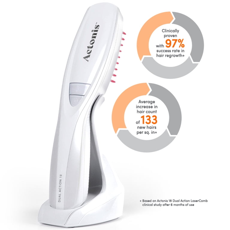 Actonis, Hair Growth Device, FDA Cleared, Laser Comb 18  display picture 2