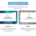 thumbnail image 4 of Blue Purple Teal Galaxy License Plate Frames for Women Men Car Plate Holder Cover Metal Tag Aluminum Car Accessories Front Rear Plate Decor, 4 of 6