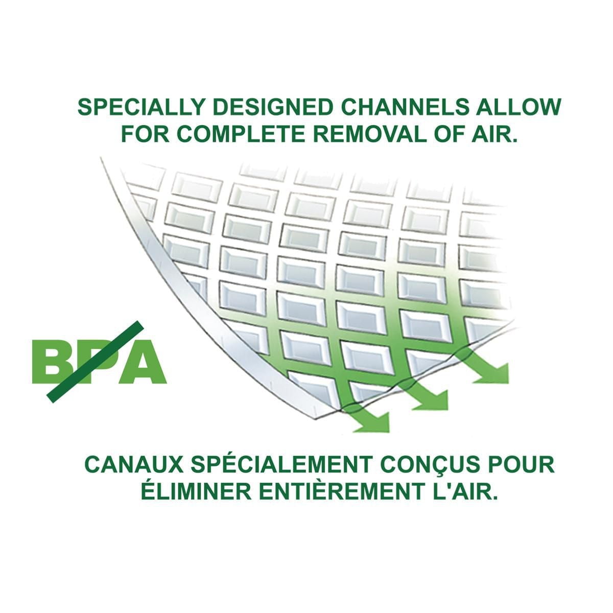 Sacs d’emballage sous vide FoodSaver de 3,78 L (1 gal), 32 unités