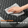 thumbnail image 3 of EDX 24 inch EVA Foam Tiles, 36P Puzzle Exercise Mat for Home Gym & Floor Padding, Black, 3 of 8
