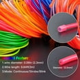 thumbnail image 3 of Wire Neon Light Cord El Cable Neon Wire For Halloween Christmas Parties And Party Lights (Pink, 3m), 3 of 7
