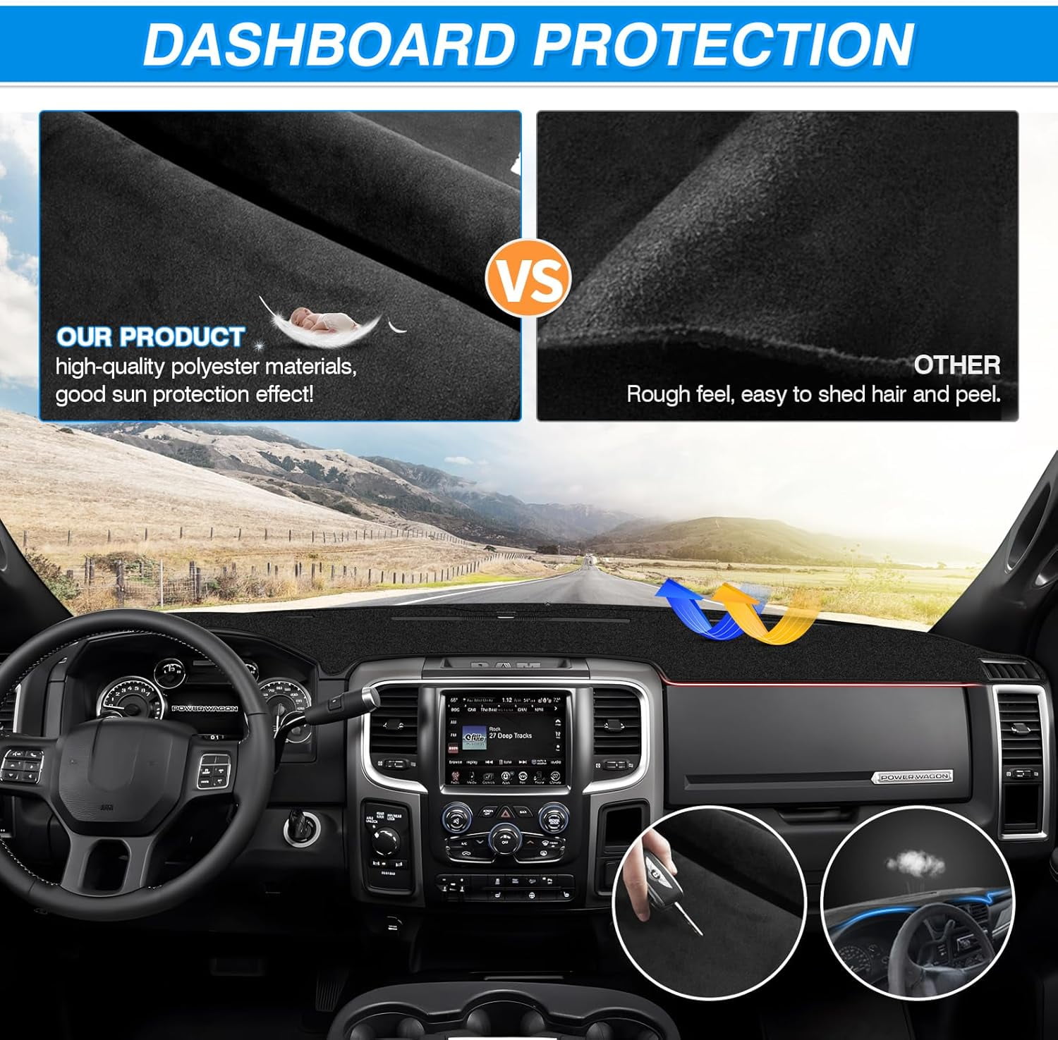 Canvcle Dash Cover Compatible with 2010-2018 Dodge Ram 1500 2500 3500 Accessories Dashboard Cover Mat Non-Slip Carpet Sunshield Glare UV Rays Protector (Without Hud)