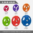 thumbnail image 3 of SPART Color Coded Diamond Weight Plate 2-Inch Rubber Coated Olympic Grip Plate, 3 of 8
