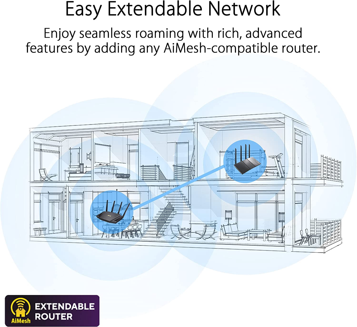 Restored ASUS RT-AX82U (AX5400) Dual Band WiFi 6 Extendable Gaming Router - Ultrafast Speed, Mobile Game Boost, Aura RGB, AiProtection Pro Security (Refurbished)