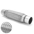 thumbnail image 4 of Tubo flexible de escape tubo flexible de reparación de escape de 63 mm Absorbe las vibraciones Reduce el revestimiento tejido de ruido 25x14in para camiones para todo tipo de ANGGREK Otros, 4 of 8