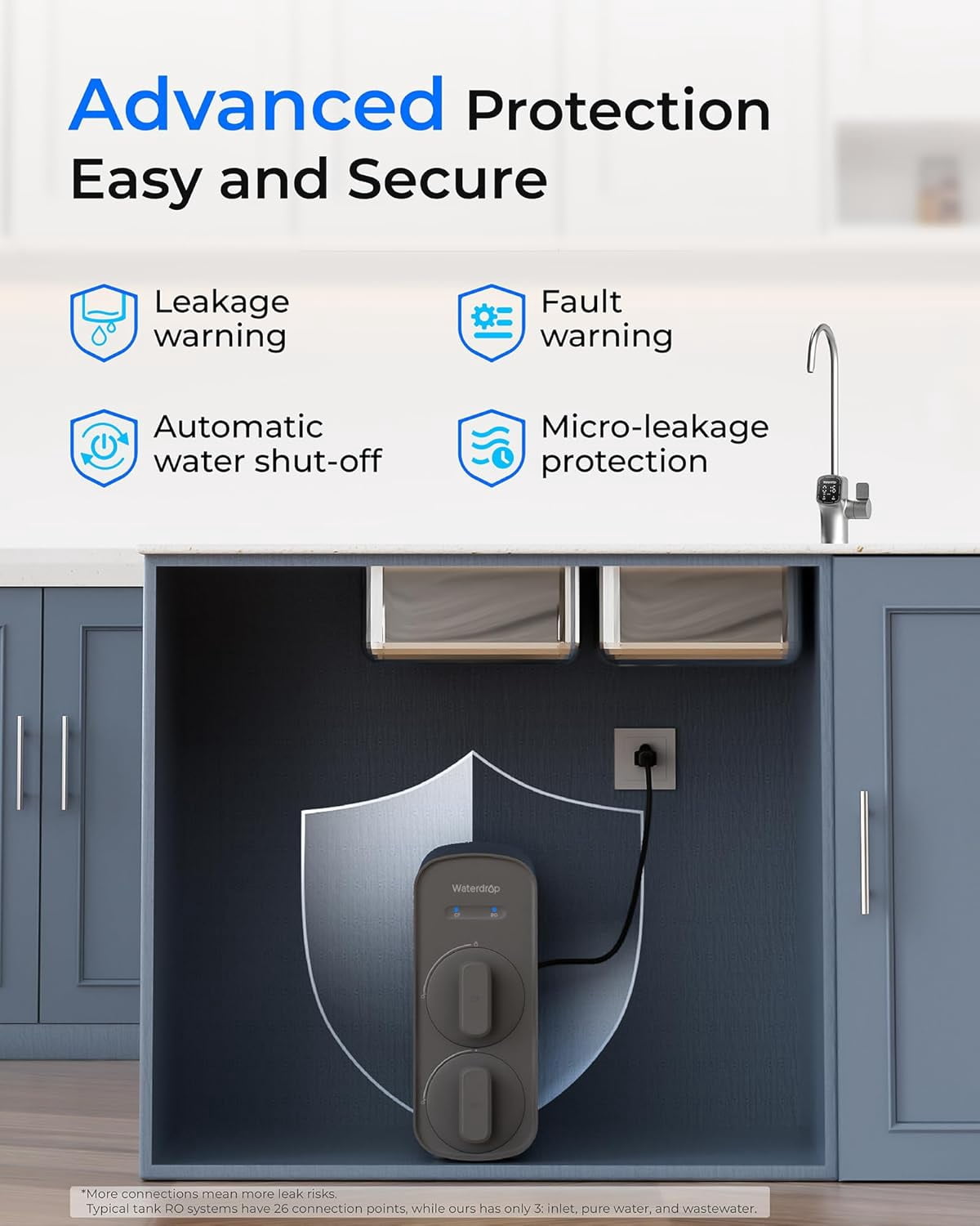Waterdrop G5P700 Reverse Osmosis System, 700GPD Fast Flow RO Water Filter, 7 Stage Filtration, NSF/ANSI 372 Certified, 2:1 Pure to Drain, Smart LED Faucet, BPA Free,with Extra Filter