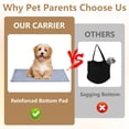 thumbnail image 5 of Dog Purse Carrier for Small Dogs, Cats, and Puppies– Soft-Sided Travel Pet Tote Bag with 4 Large Pockets, Fits Pets up to 15 lbs, Foldable for Travel, Outdoor (Beige), 5 of 7