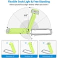 thumbnail image 5 of DEWENWILS Book Reading Light, Amber Book Light for Reading in Bed, USB Rechargeable, 3 Brightness Levels, Blue Light, 5 of 5
