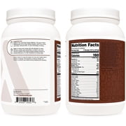 TransformHQ Meal Replacement Shake Powder 28 Servings (Chocolate Peanut Butter) - Gluten Free, Non-GMO