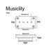 thumbnail image 4 of EBC4 Electric Bass Pickup Ceramic 30K Side Winder Mudbucker Style Chrome, 4 of 5