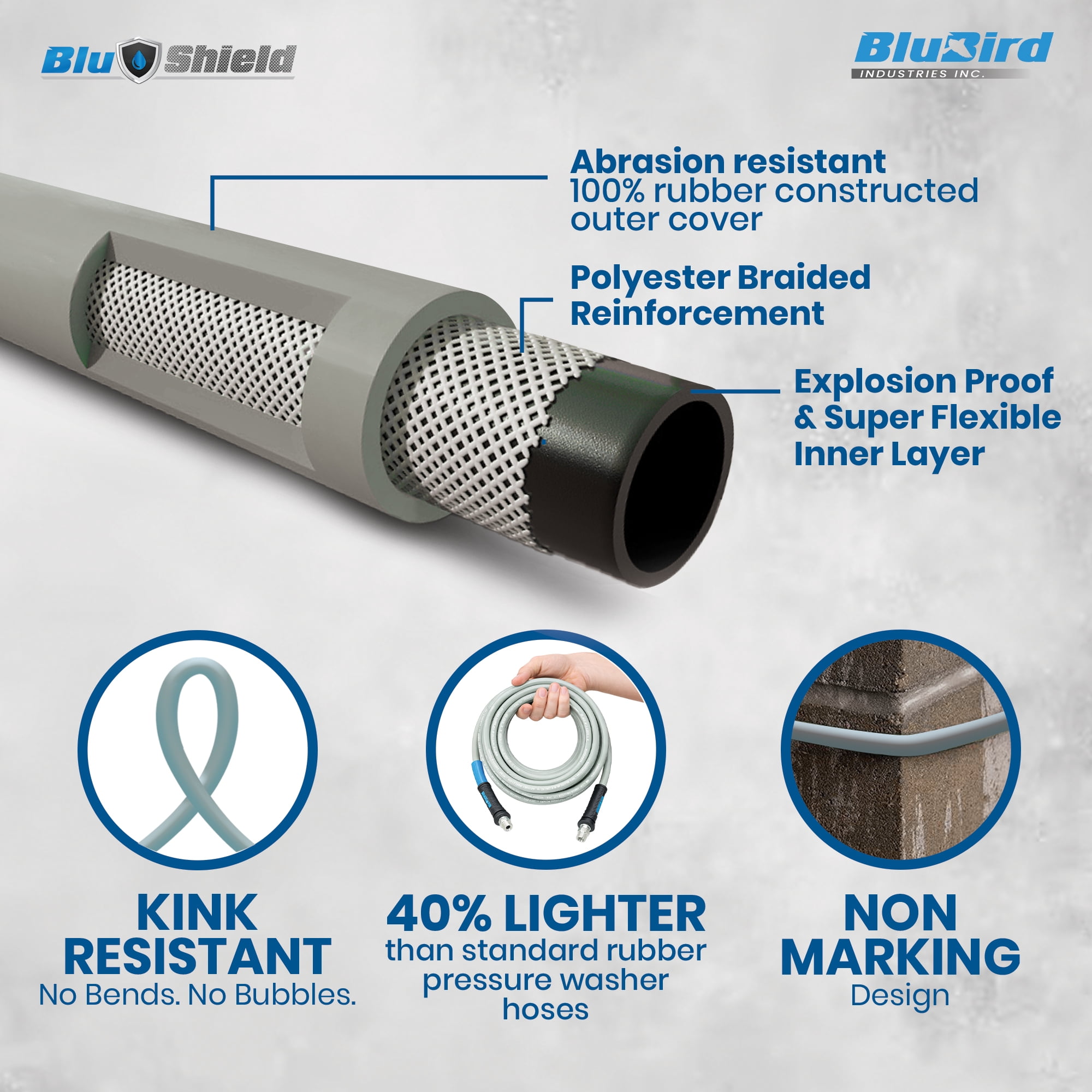 BluShield 1/4" x 50' Polyester Braided Rubber Pressure Washer Hose, 3100 Psi, Handle 250°F Hot Water, Heavy Duty, 35% Lighter, Flexible (1/4" x 50' M22 Non Marking)