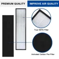 thumbnail image 4 of Air Purifier Hepa Filter For Germguardian Flt4825 Ac4300 4800 4900 Replace, 4 of 6