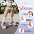 thumbnail image 2 of OrthoComfoot Women's Orthopedic Road Running Shoes: Comfortable Arch Support Athletic Sneakers for Walking, Training and Everyday Wear, 2 of 9
