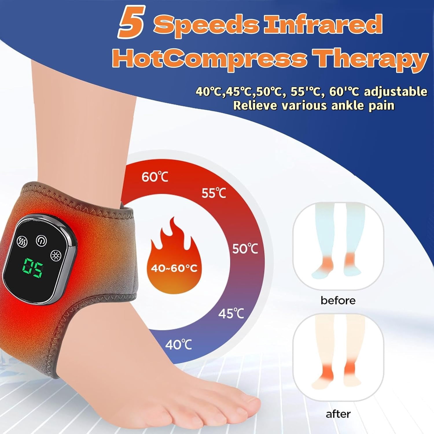 3-in-1 Foot Relief Massager, Foot Renew Triple Method, 5 Heat Levels,& 3 Vibration Modes Settings for Circulation & Pain Relief, Neuropathy, Tendinitis - Portable Cordless Design