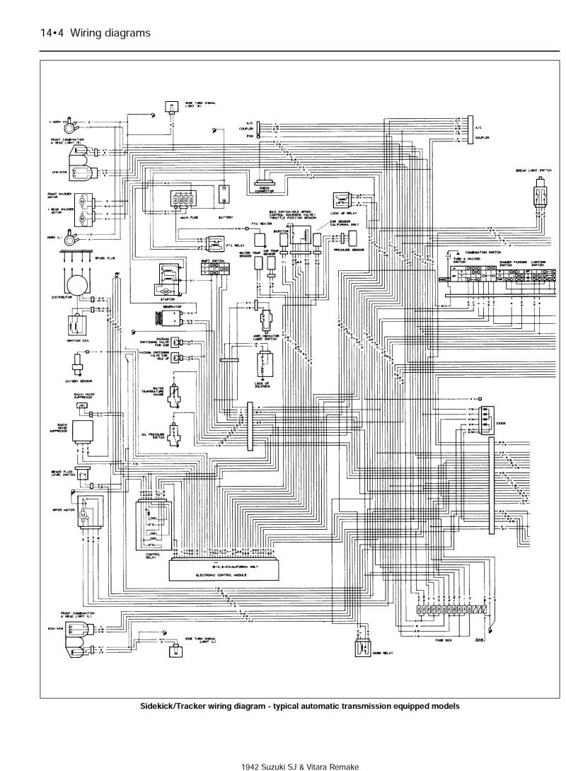 Suzuki SJ Series, Samurai & Vitara (4-cyl) Petrol (82 - 97) Haynes Repair Manual ^ - Walmart.com Suzuki SJ Series, Samurai & Vitara (4-cyl) Petrol (82 - 97) Haynes Repair Manual ^ - Walmart.com