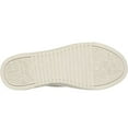 thumbnail image 4 of Skechers Womens Bobs Copa Trainers, 4 of 5