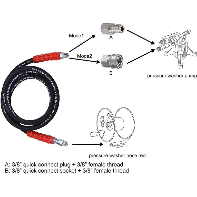 Tool Daily Pressure Washer Hose Reel