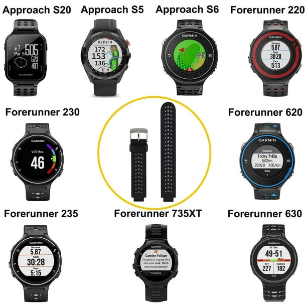 Garmin approach s20 band replacement hotsell