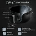 thumbnail image 6 of CUCHEN CRS-FWK1040WUS | Dual Heating Pressure Rice Cooker 10 Cup (Uncooked) | High/Non-Pressure | Triple Power Packing | Easy Open Handle | Stainless Cover | Auto Steam Clean | White, 6 of 7