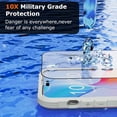 thumbnail image 2 of Compatible with iPhone 14 Pro Max Case, 3 in 1 Shockproof Military Protection Slim Cases Phone Covers Clear with 2 Glass Screen Protector for iPhone 14 Pro Max 6.7 inch- Rose Gold, 2 of 13
