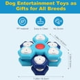 thumbnail image 3 of Dog Puzzle Toys, Treat Dispensing, Slow Feeder Dog Dispenser Bowl - Anti-Choke Puzzle Toy for IQ Training and Slow Eating, Ideal for Small to Medium Dogs, 3 of 6