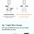 thumbnail image 3 of Inteprter Auriculares con control táctil compatibles con Bluetooth Auriculares recargables Reproductor de música Pantalla de alimentación Electrónica Blanco, 3 of 6