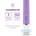 thumbnail image 5 of 7AM2M Sonic Electric Toothbrush with 6 Brush Heads for Adults and Kids, One Charge for 90 Days, Wireless Fast Charge, 5 Modes with 2 Minutes Built in Smart Timer, Electric Toothbrushes (Purple), 5 of 7