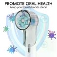 thumbnail image 5 of Toothbrush Dustproof Covers Caps Compatible with Braun Oral B Replacement Heads and IO Series Electric Toothbrush Head Protector, 5 of 5