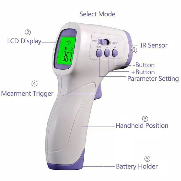 Termometro febbre infrarossi 2 in 1 Termoscanner professionale per