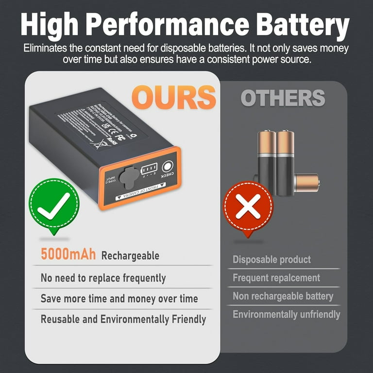 Can you reuse trail camera batteries? The clear analysis