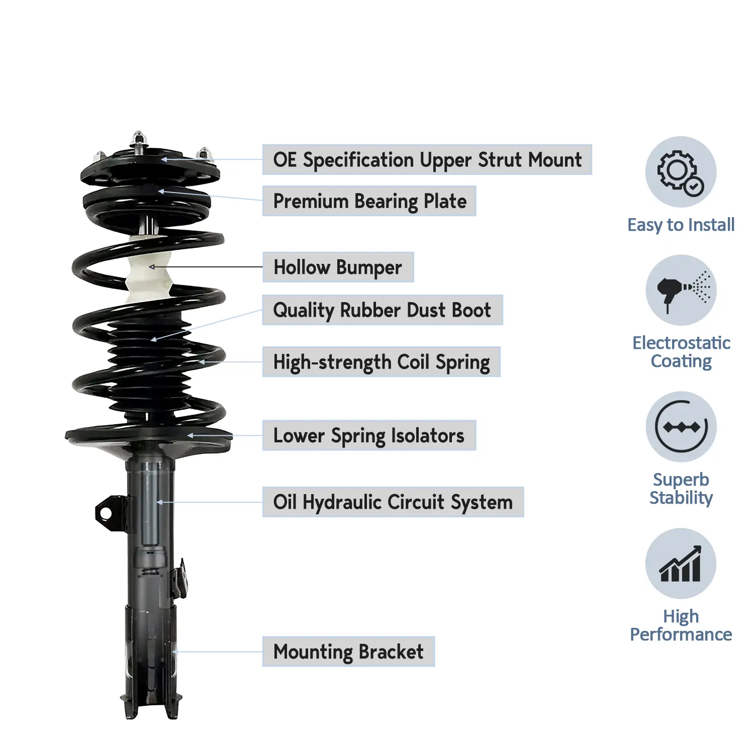 Pair Front Complete Shock Struts w/ Coils Assembly Repalcement for Buick Allure 2010 for Buick Lacrosse 2011-2016 and for 2013 Chevrolet	Malibu OE 172528/172529