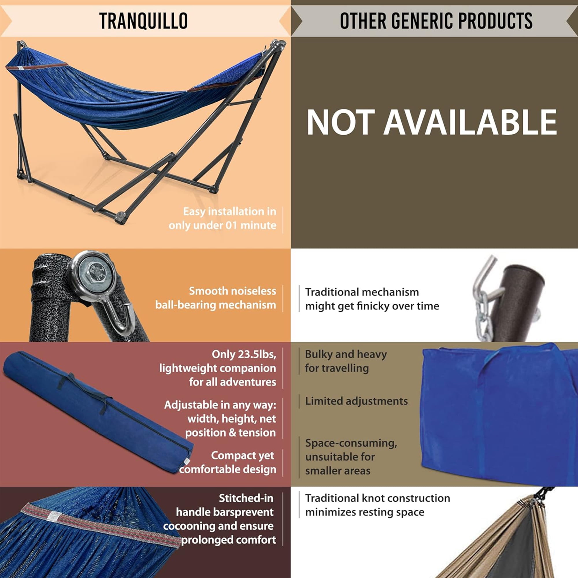 Tranquillo Universal 116" Double Hammock w/Adjustable Stand & Bag, Aegean