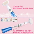 thumbnail image 6 of Alaparte,Face Exfoliator Battery Type Facial Cleansing Brush For Women Men Blackhead Remover Vacuum For Exfoliating Massaging And Pore Cleansing，Beauty Tools for Women Face, 6 of 9