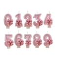 thumbnail image 3 of LONPUN 1Pink Number Birthday Candle Extended Big NumberCandle Cake Toppers Decorations, 3 of 8